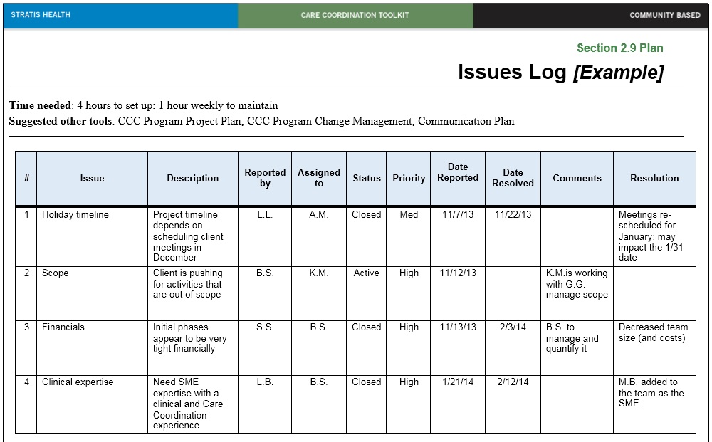 Project Management Issue Log Template Sampletemplatess Sampletemplatess