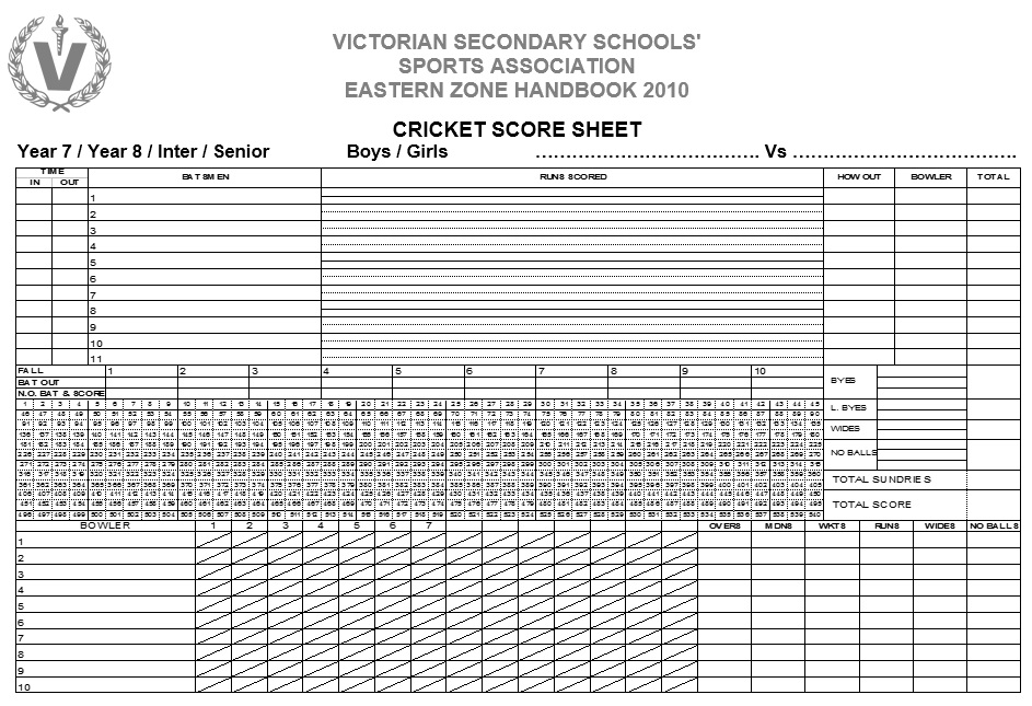 Cricket Scorecard Template from www.printablesample.com