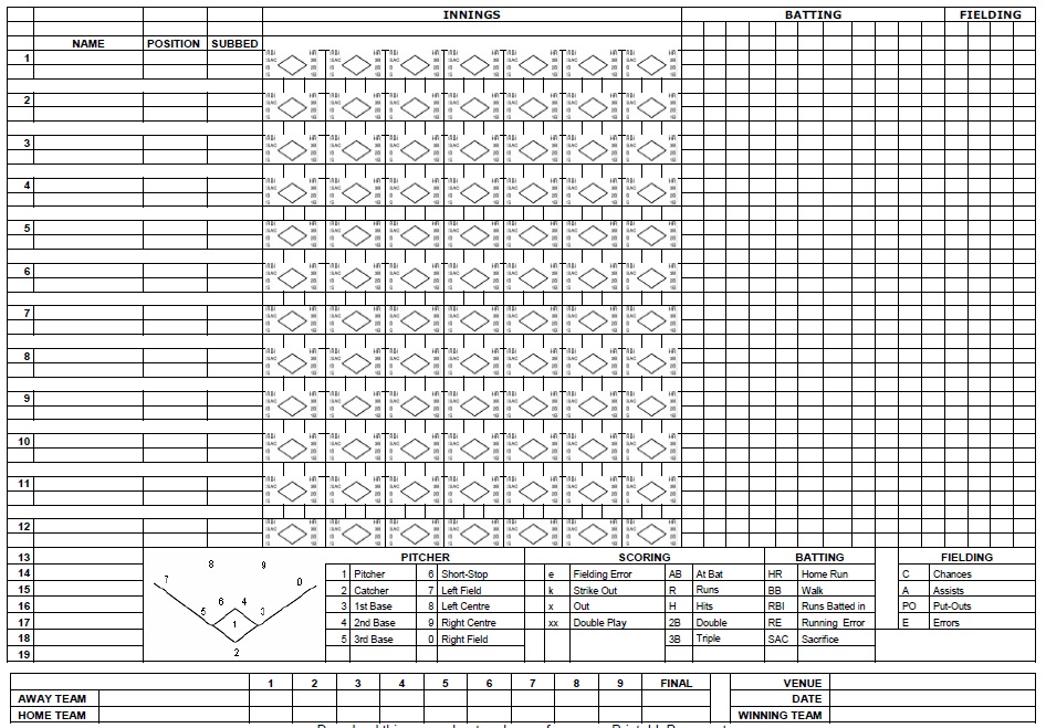 softball-score-sheet-printable-customize-and-print