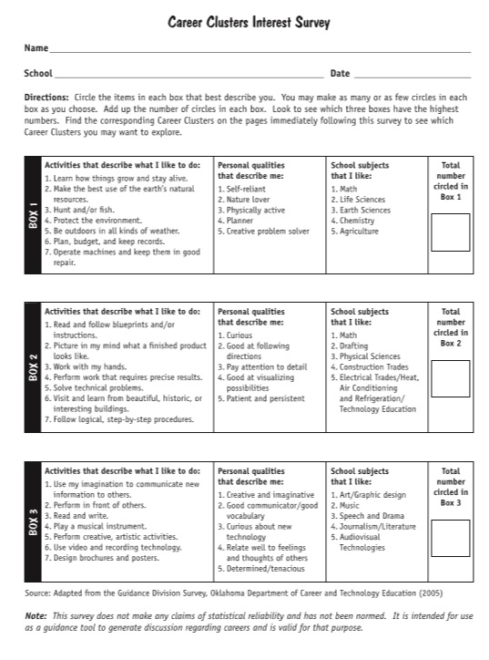 Printable Career Interest Inventory printable-career-interest-inventory