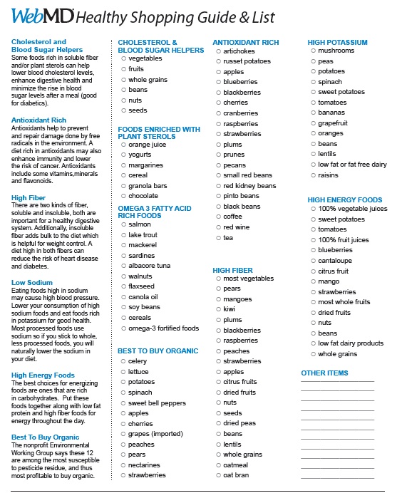 healthy eating grocery list pdf