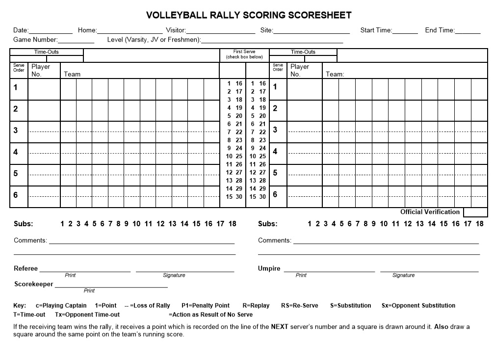Downloadable Printable Volleyball Score Sheet Pdf official-volleyball-scoresheet-9-printable-samples