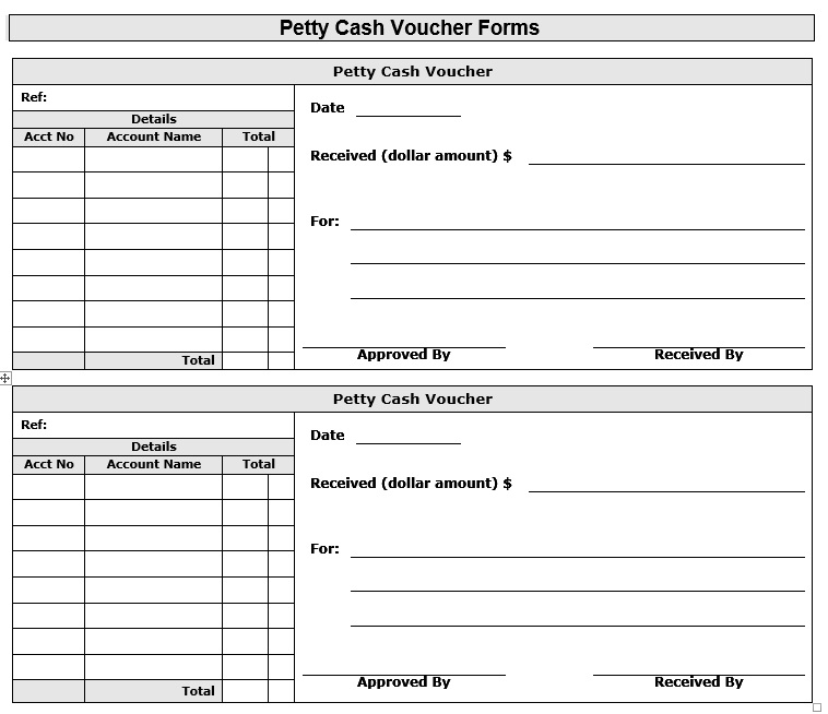 8 Free Sample Petty Cash Voucher Templates Printable Samples