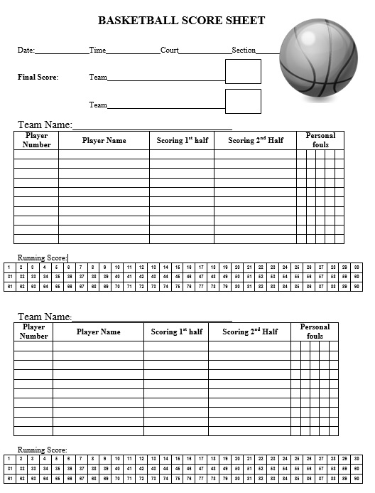 Basketball Sign Up Sheet Template from www.printablesample.com