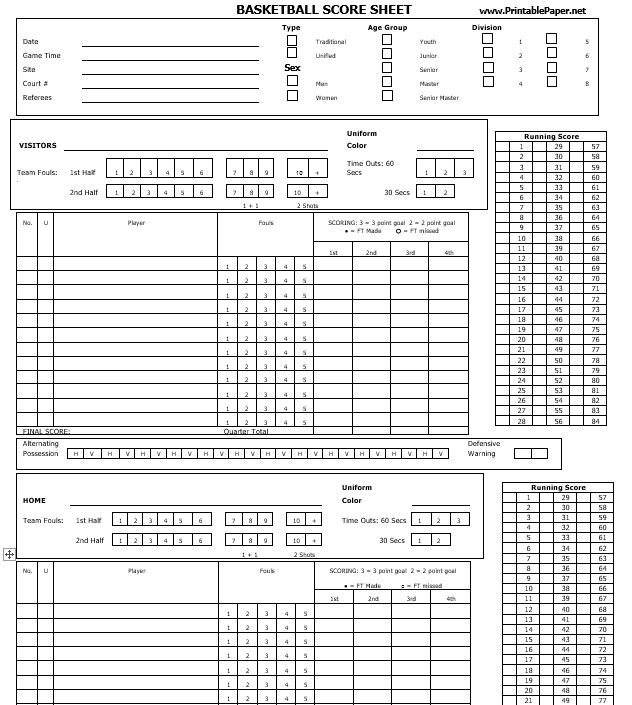 Free Printable Basketball Score Sheets