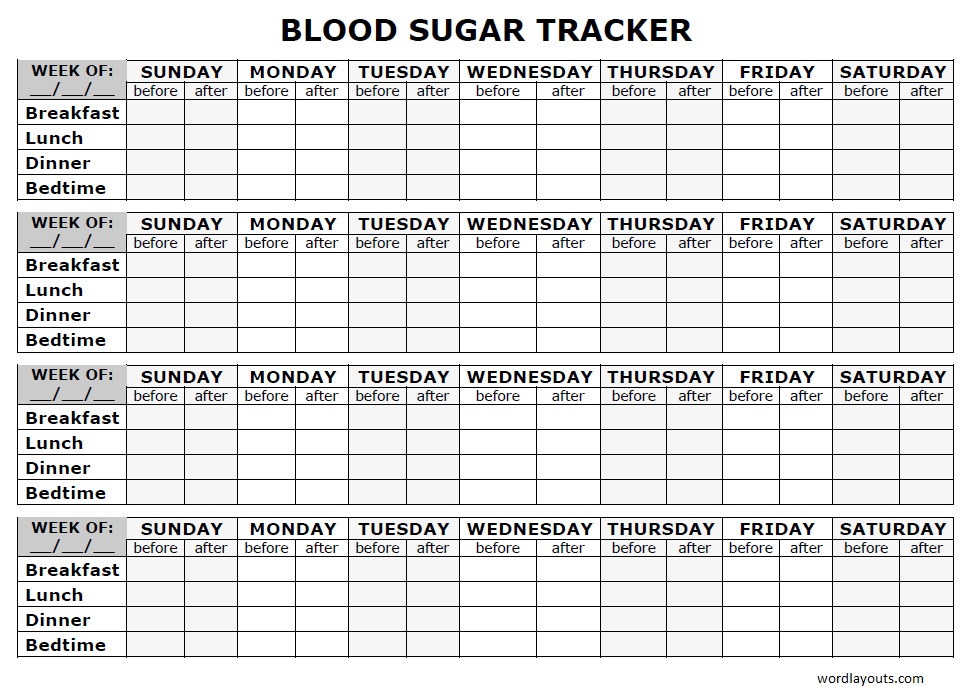 Weekly Pdf Free Printable Blood Sugar Log Sheet