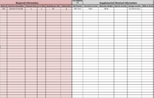 chemical inventory list template for ghs compliance