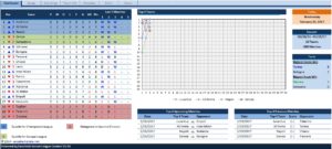 13 Free Sample Football Score Sheet Templates - Printable Samples