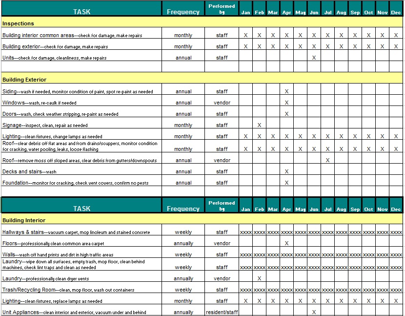 RoutineMaintenanceScheduleandChecklistExcelFormatTemplate