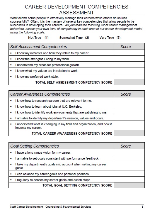 11 Free Sample Career Development Survey Printable Samples