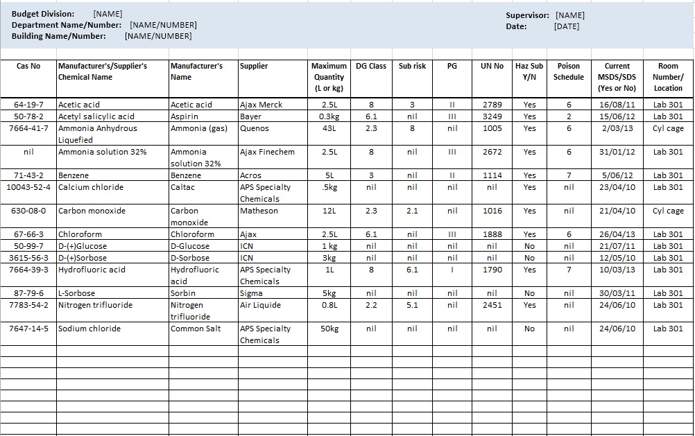 Chemical Inventory List Template Excel