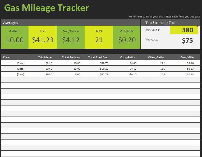 20 Free Sample Fuel Log Templates Printable Samples
