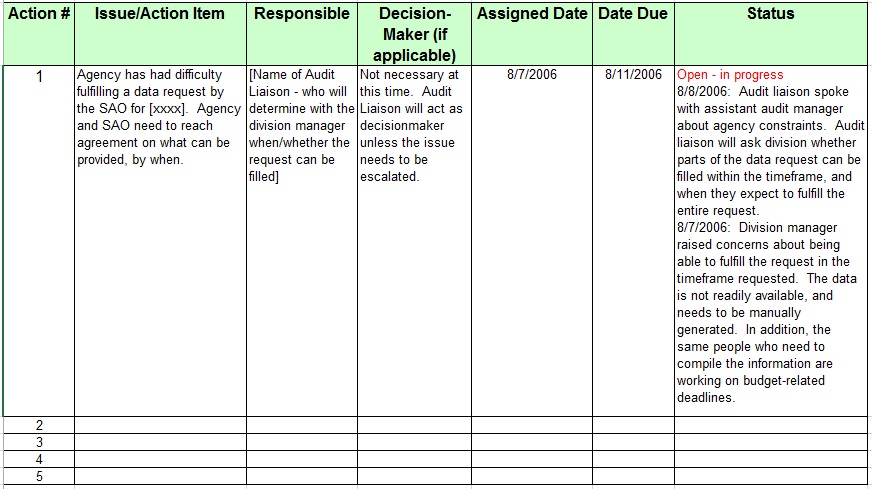 13 Free Sample Issue Log Templates Printable Samples