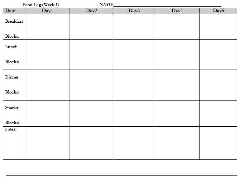 17 Free Sample Food Log Templates - Printable Samples