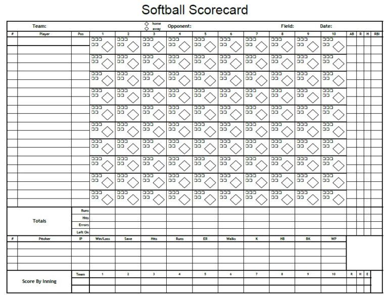 Free Printable Softball Score Sheet Pdf