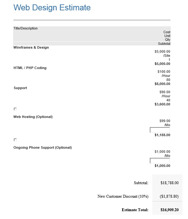 7 Free Sample Web Design Estimate Evaluation Form - Printable Samples