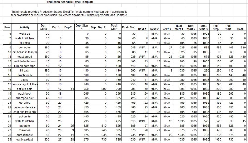 Product Routine Format Product Schedule/Planner Templates - Printable Samples