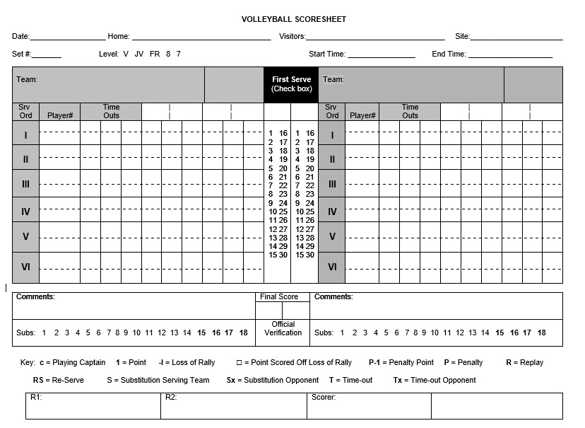 Printable Volleyball Score Sheet