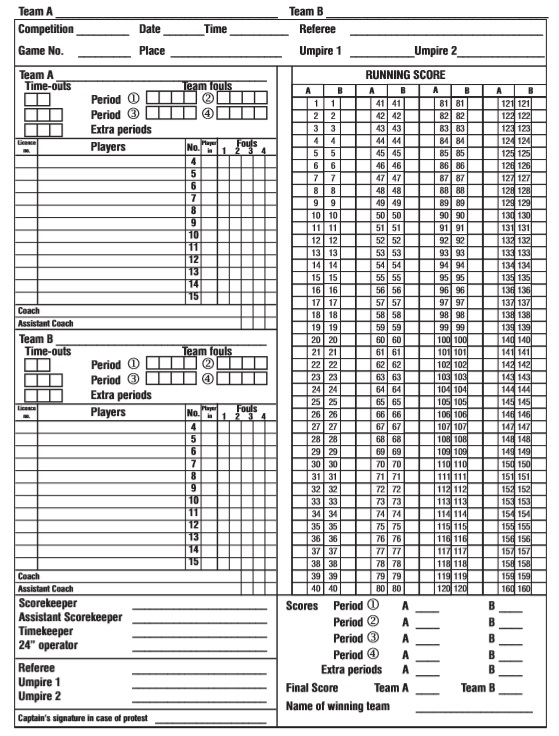 FIBA-Scoresheet 10 - Printable Samples.