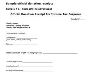 12 Free Donation Contribution Receipt Templates - Printable Samples