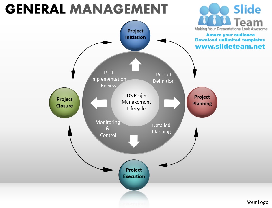 management presentation m&a example