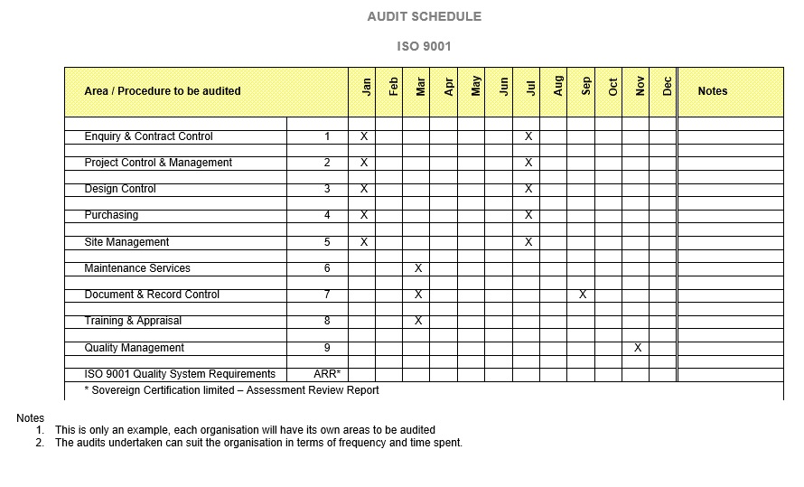 Audit Excel Sheet Template Schedule printablesample My Blog