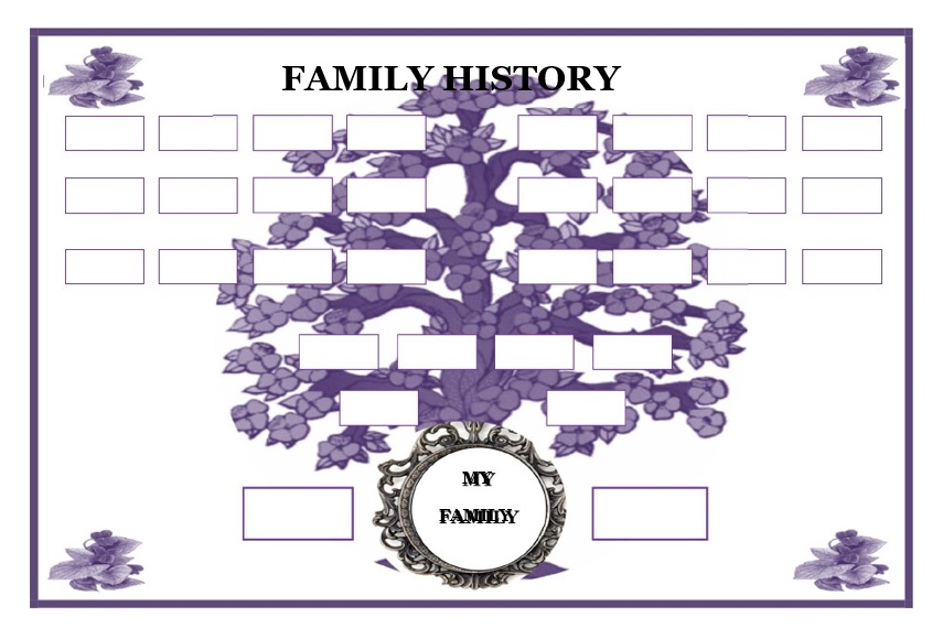 Reverse Family Tree Template