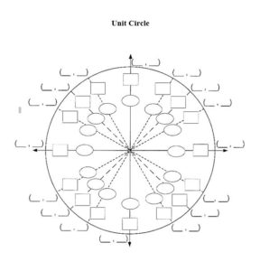 15+ Free Printable Unit Circle Charts & Diagrams