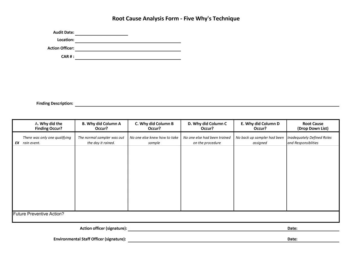 Root Cause Analysis 09